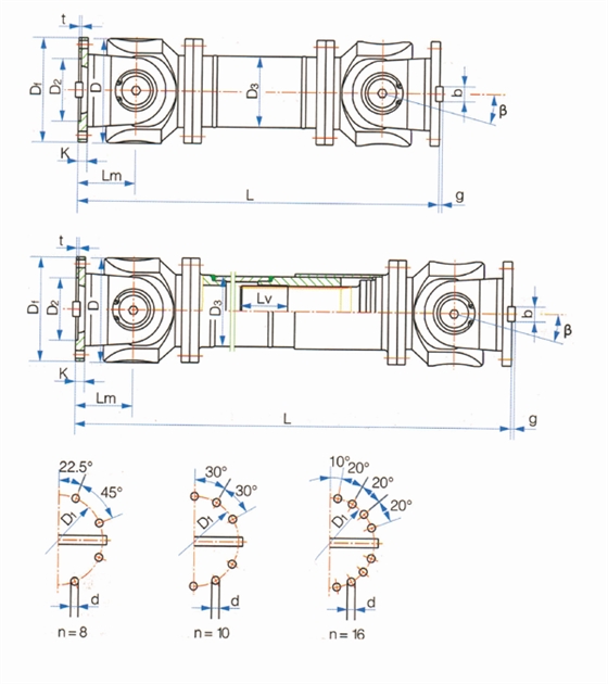 偉誠萬(wàn)向軸SWC中型萬(wàn)向軸參數表 偉誠萬(wàn)向軸SWC中型萬(wàn)向軸參數表
